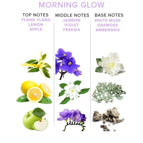 Morning Glow Feromonen Parfum - Vrouw/Man - PlayForFun Morning Glow Feromonen Parfum - Vrouw/Man - PlayForFun