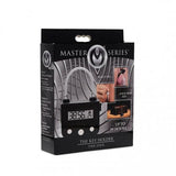 The Key Holder Tijdslot - PlayForFun